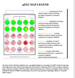 Invest in Your child's future with Our Neurotherapy Summer Intensive!